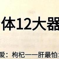 👀守护身体 12 大器官，健康生活轻松 get