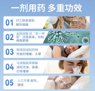 了解经典感冒药：感康——复方氨酚烷胺片