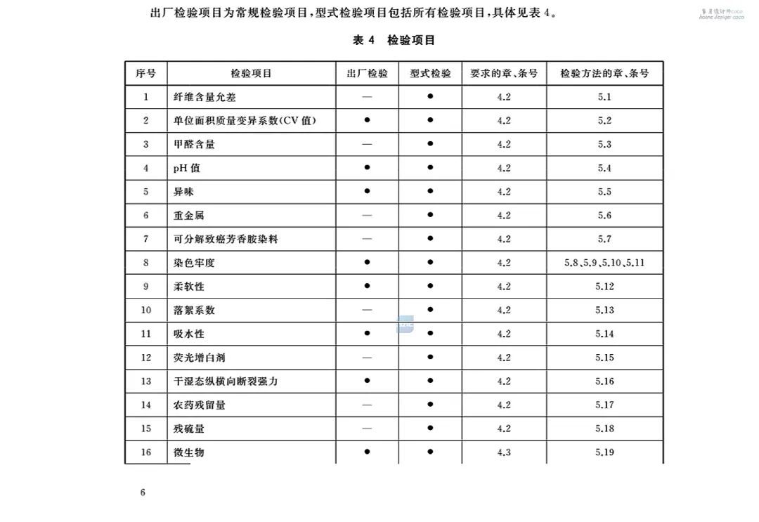 棉柔巾与绵柔巾差异解析