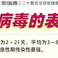 含泪认识了腺病毒😩一种比新冠更猛的病毒