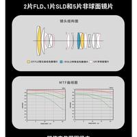 适马28-105mm F2.8镜头全面测评：性能、设计与实战