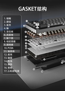 键设宇宙AL68，150目阳极，三模铝坨坨，9月9日晚8点开售