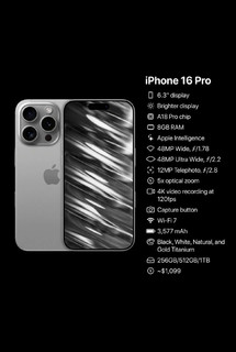 据说iPhone Pro 屏幕更大了！iPhone16哪个功能最值得你期待？