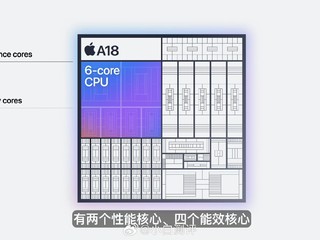 iPhone16的性能直接给大家揭秘！看看是不是你想要的“遥遥领先”，我敢说这次iPhone15用户哭惨了。