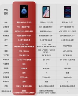 酷比魔方掌玩mini2 4G版来了，酷比魔方果然会玩啊！