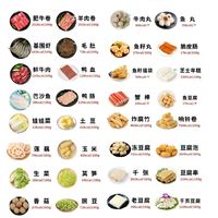 64款火锅食材热量+万能蘸料    减脂必看