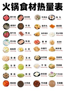 64款火锅食材热量+万能蘸料    减脂必看