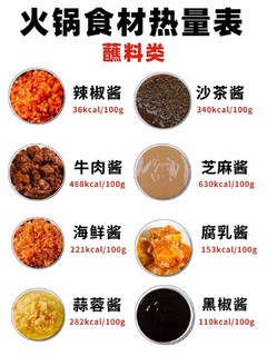 64款火锅食材热量+万能蘸料    减脂必看