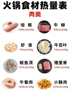 64款火锅食材热量+万能蘸料    减脂必看