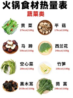 64款火锅食材热量+万能蘸料    减脂必看