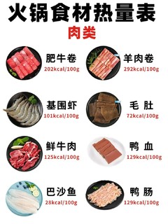 64款火锅食材热量+万能蘸料    减脂必看