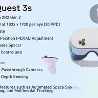 Quest 3S头显全揭秘：硬件配置、市场定位及未来展望