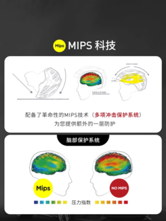 骑行保命+保值神器！闪电这款299元的骑行头盔从不降价！