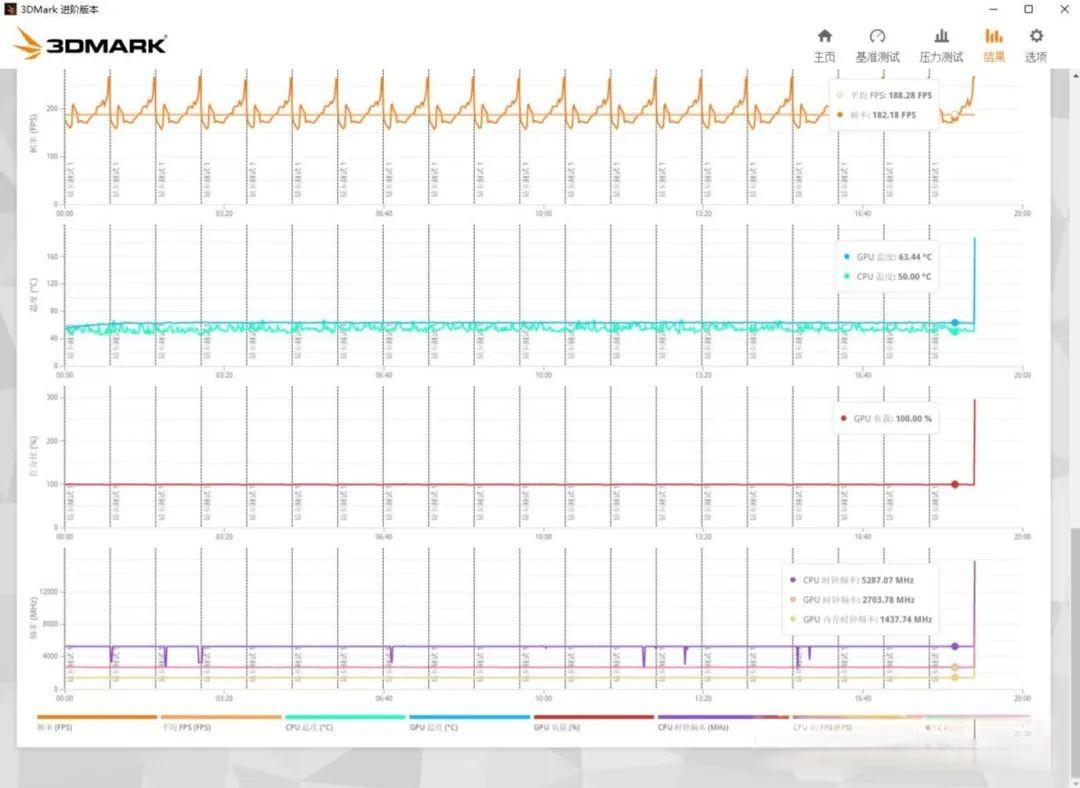 海景房机箱有辐射吗？实际测试与安全分析