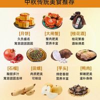 即将中秋，这些中秋传统美食你吃了吗？