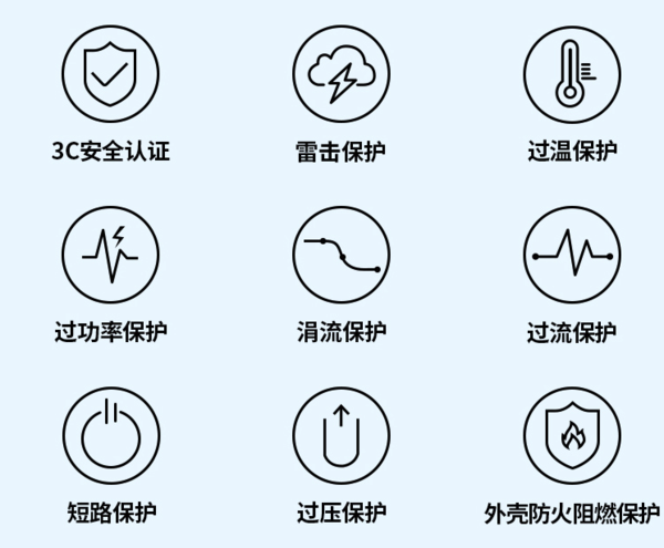 小编精选：新机未到配件先行丨绿联 PD45W 双口氮化镓充电器