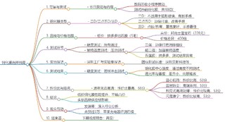 绿联在清仓，我在捡漏囤