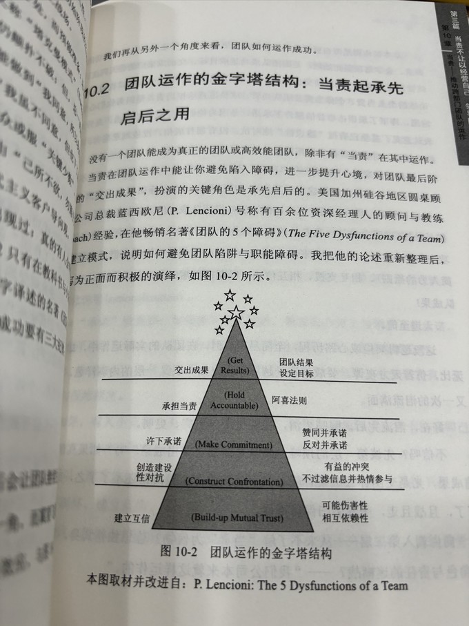 清华大学出版社管理