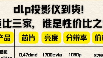 投影仪到货！货比三家，谁是性价比之选！