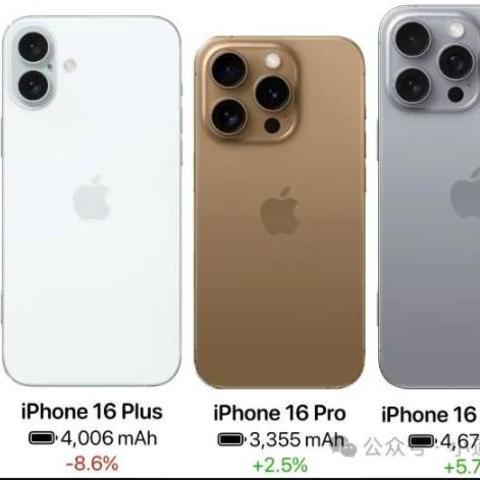 iPhone16预售开启，这么选性价比高，一文看懂iPhone16系列