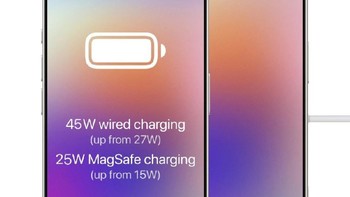iPhone16 系列手机迎来了“史诗级更新”∶支持45W的“快充”了