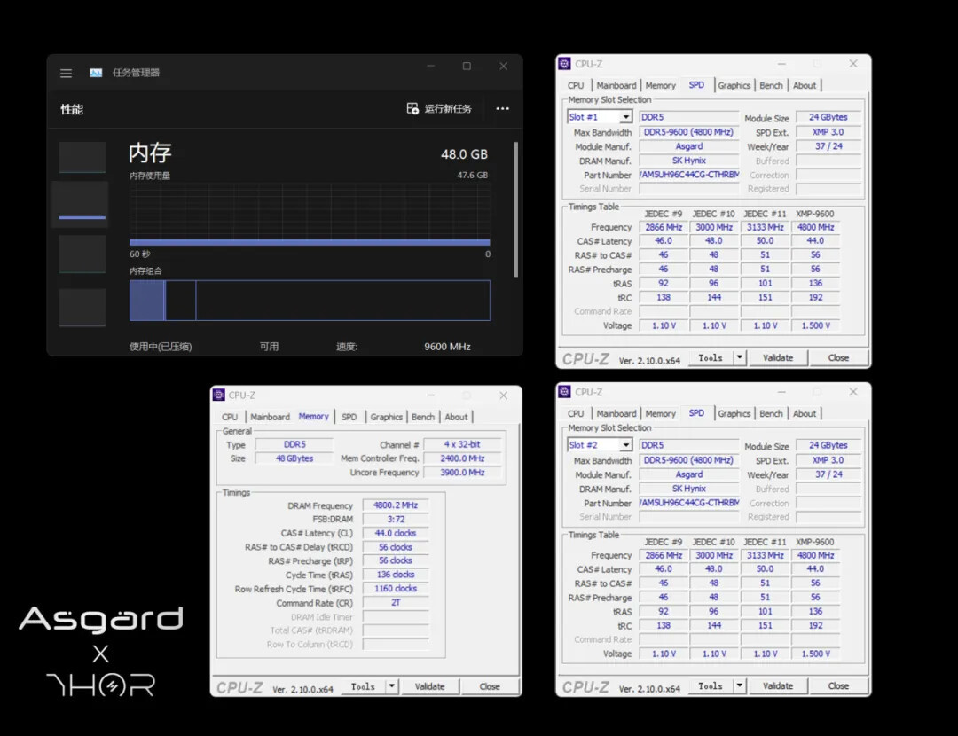 阿斯加德发布Thor “雷神”  CUDIMM 内存，可动态加速至9600MHz