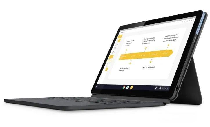 为什么 Chromebook 在教育市场如此受欢迎？