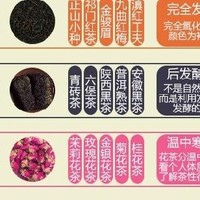 中国七大茶系分类与品鉴指南