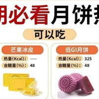 【减脂必看】快收藏‼月饼含糖量热量一览表