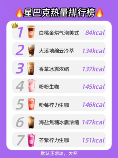 拒绝隐形糖！ 7 家热门咖啡热量排行榜，照这张图挑