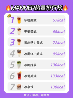 拒绝隐形糖！ 7 家热门咖啡热量排行榜，照这张图挑