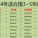 白酒终究没挺过中秋旺季，今年想囤几箱酒，还能囤酒吗？附2024年新版天梯图！