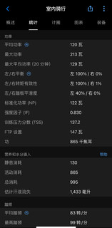 入佳明965一年后 使用频率最高的4个功能👇