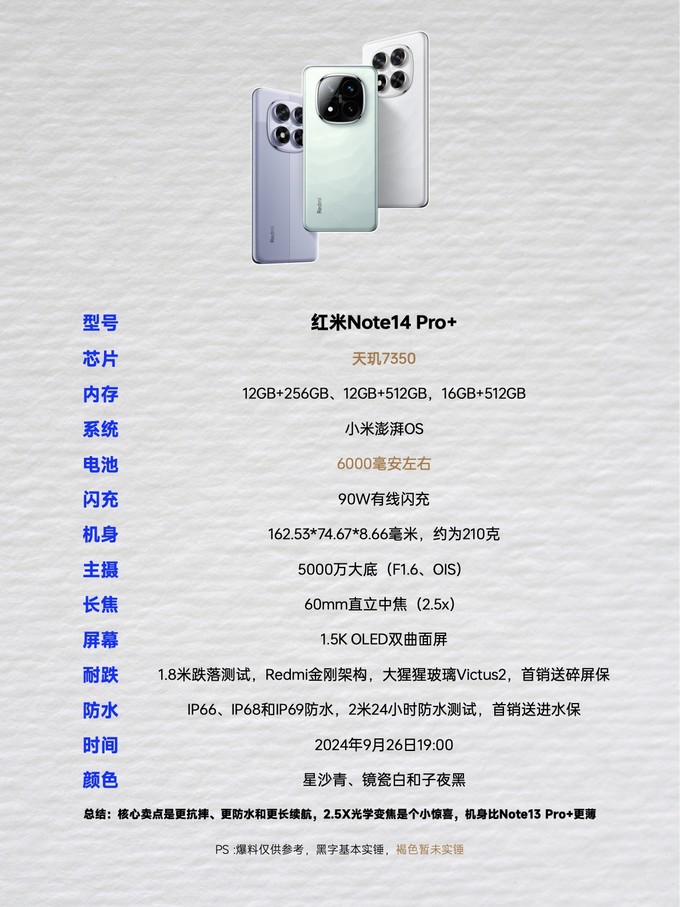 红米所有手机型号报价图片