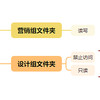 绿联NAS老用户实际体验，UGOS Pro系统功能变化