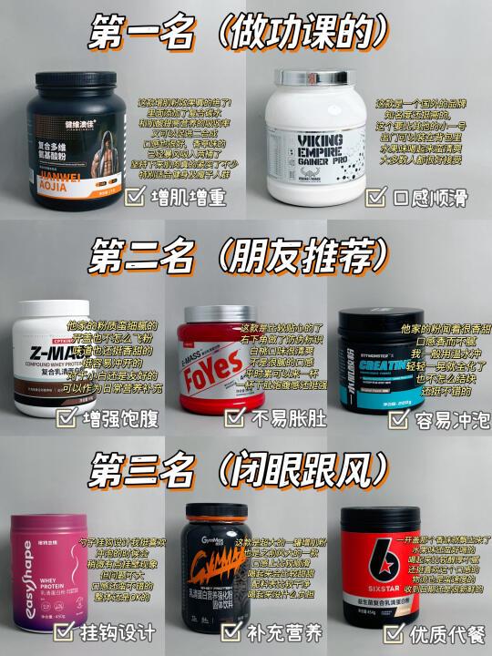 建议别跟风！健身增重增肌粉跟着这样选靠谱