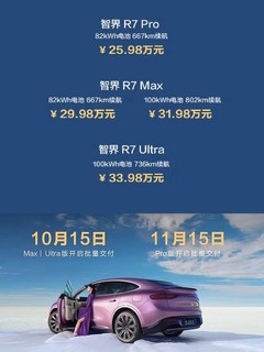 智界r7上市，25.98万起，能干modelY吗？