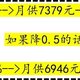 在值得买写个刷屏的房贷利率调整，会有人看嘛！看嘛！