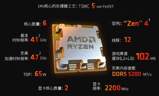 R7 7800X3D供不应求，锐龙处理器全线涨价，AMD回不到过去了！