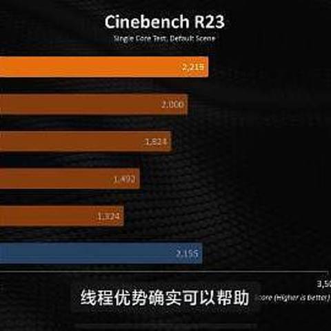 7800X3D与13600K优缺点对比，如何选择适合你的CPU？