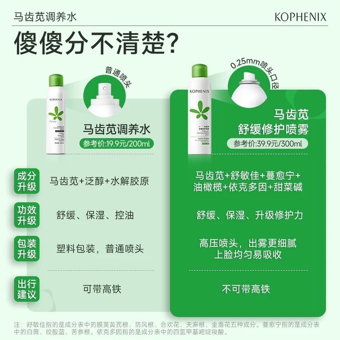 喷雾