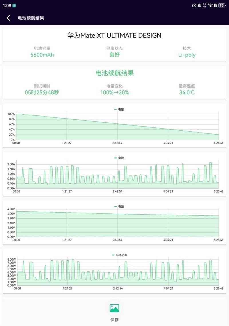 花10万块买一台手机值吗？华为 Mate XT 非凡大师三折叠全面评测：我找到了答案