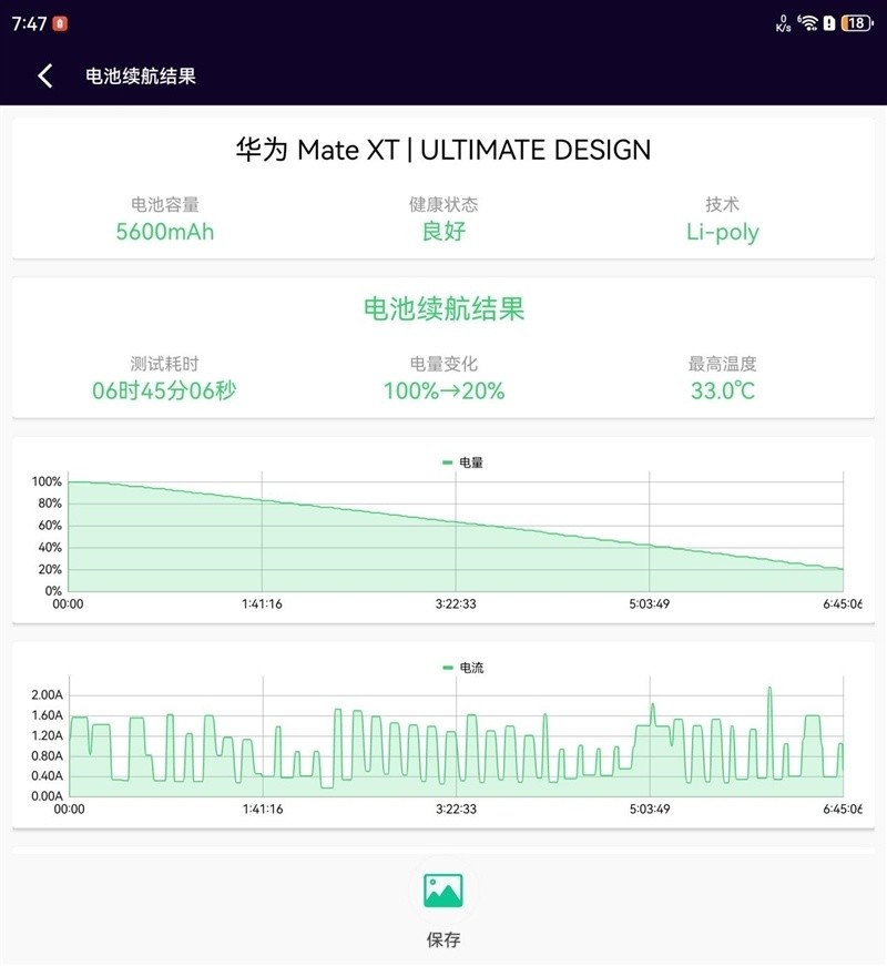 花10万块买一台手机值吗？华为 Mate XT 非凡大师三折叠全面评测：我找到了答案