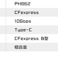 卡魔迪CAMODY 高性能cfexpress读卡器资料介绍_卡魔迪怎么样