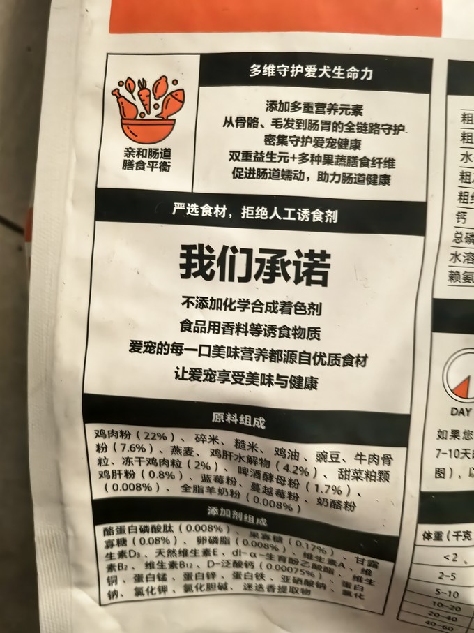 卫仕狗狗干粮