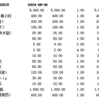 打算给送锦旗了，写啥好呢