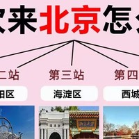 初次进京必看！北京旅游攻略大揭秘