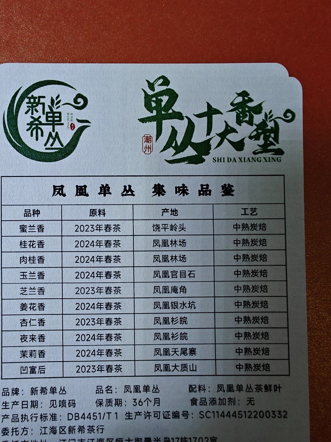 茶类