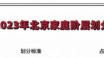 揭秘北京家庭阶层：你属于哪一层？