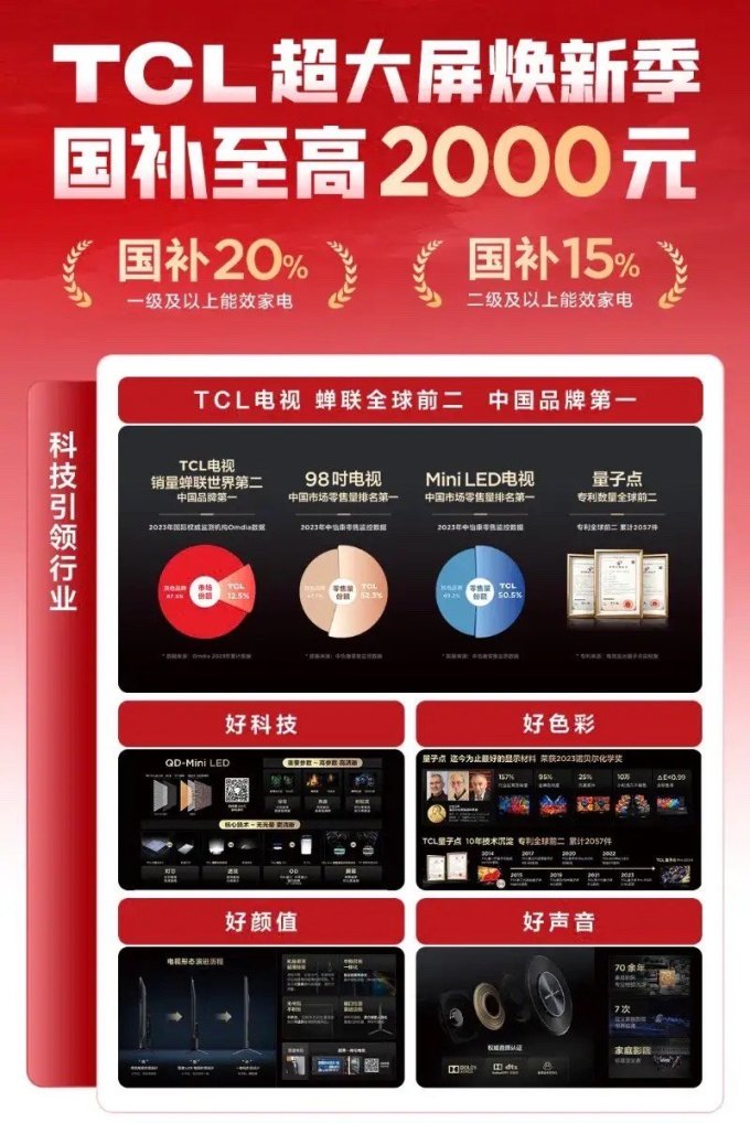 tcl电视怎么样 超大屏电视:为何98吋成为优选?_什么值得买